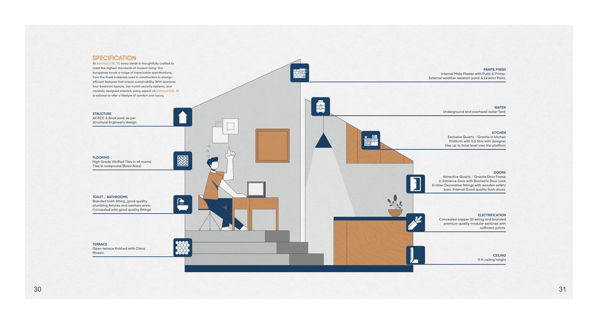 Ciel 39 Phase 2 Image 16 Ciel 39 Phase 2 - Image 16