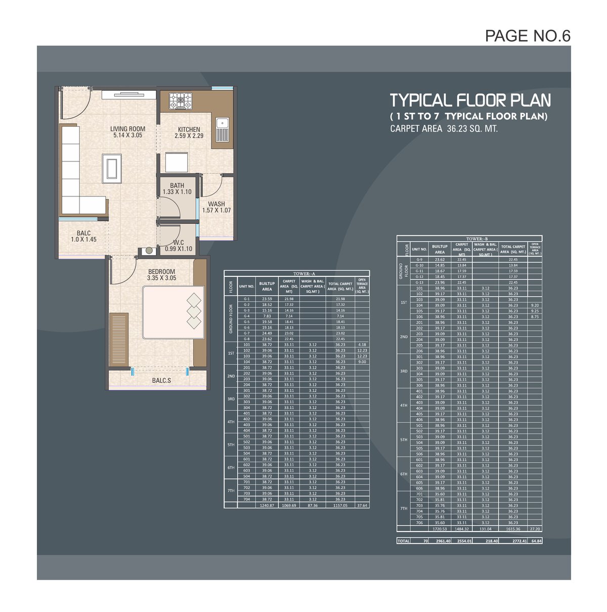 Ibrahim Heights - Image 6