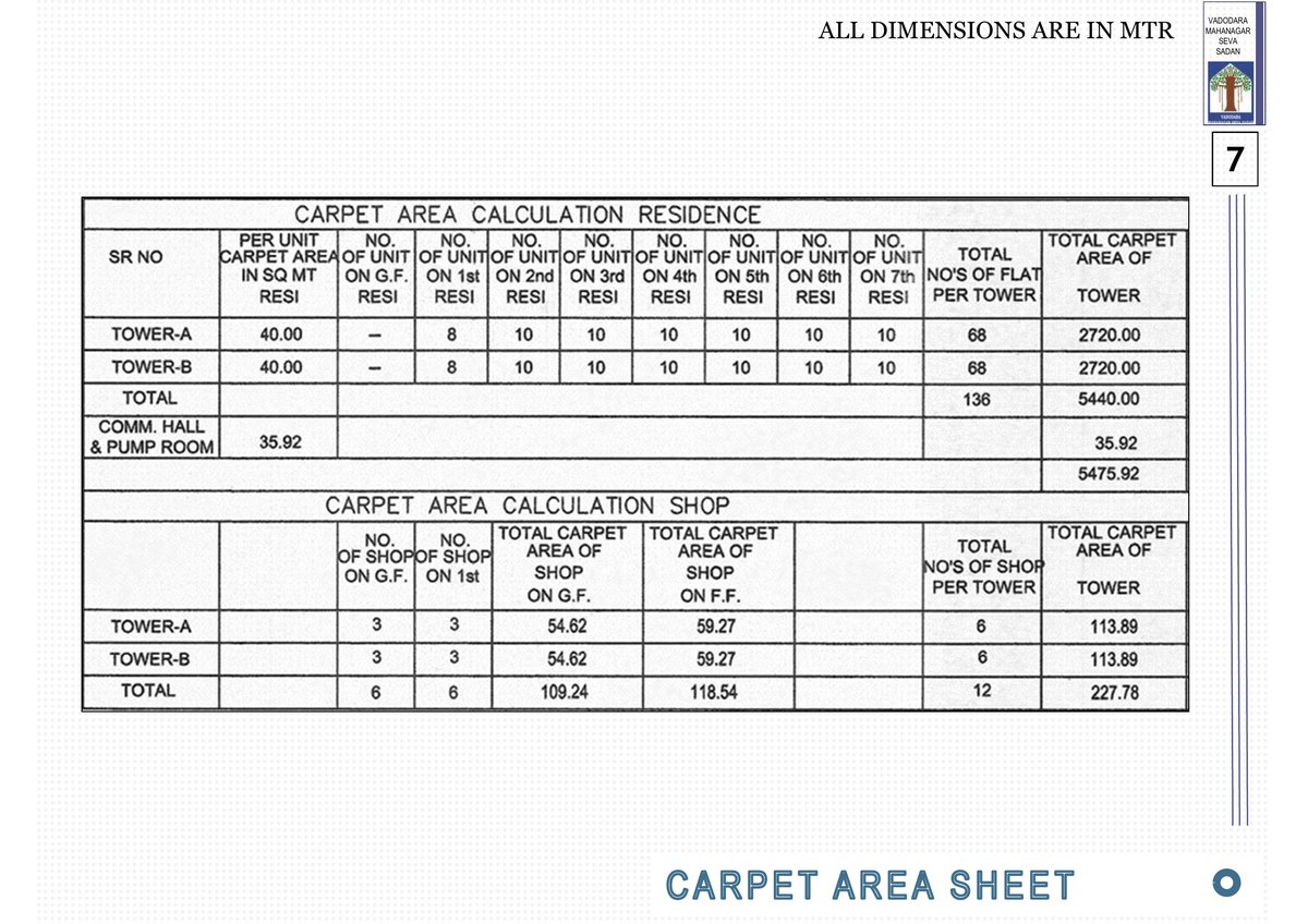 Pmay, Ews-2, Tp 01, Fp 35, Bill Image 9 Pmay, Ews-2, Tp 01, Fp 35, Bill - Image 9