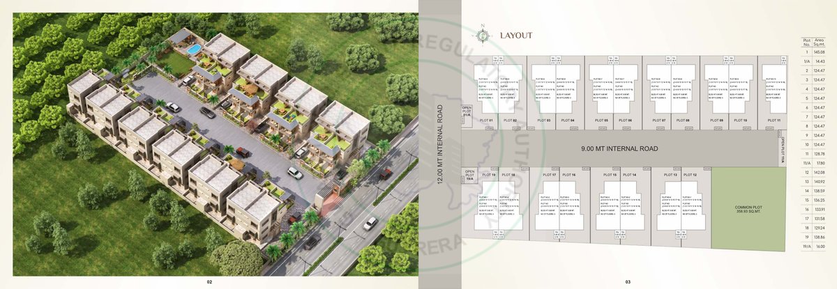 Shreemad Bunglows Image 2 Shreemad Bunglows - Image 2